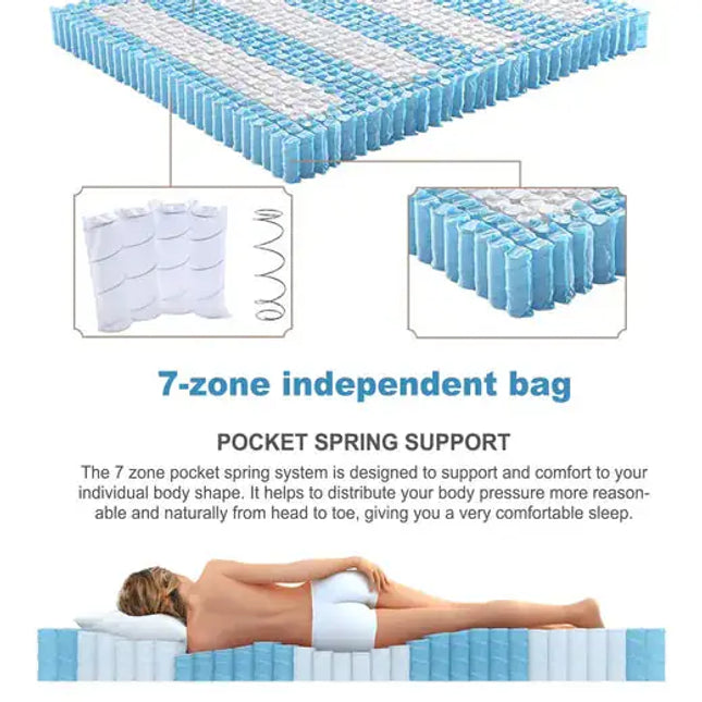  Spa 1 patja patja ec8633-2.myshopify.com Joustinpatjat ja erikoisvaahtopatjat, makuuhuone, wernight