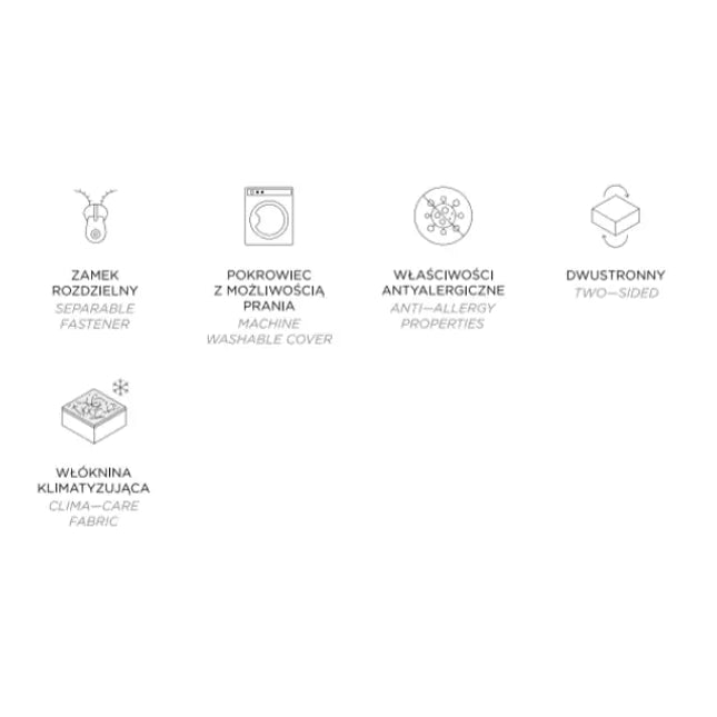  Black series latex petauspatja 9cm petauspatja ec8633-2.myshopify.com makuuhuone, petauspatjat