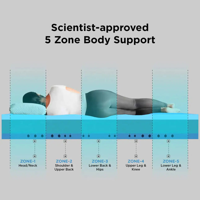 Amore Lux japansk säng 160-180x200 cm