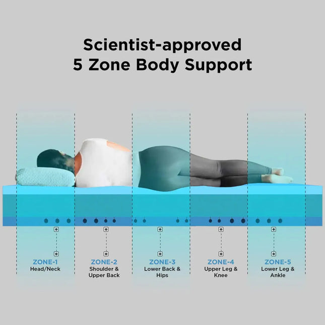  Dream Gold Jenkkisänky 120-140-160-180x200 cm Jenkkisänky ec8633-2.myshopify.com Jenkkisängyt, makuuhuone, sängyt