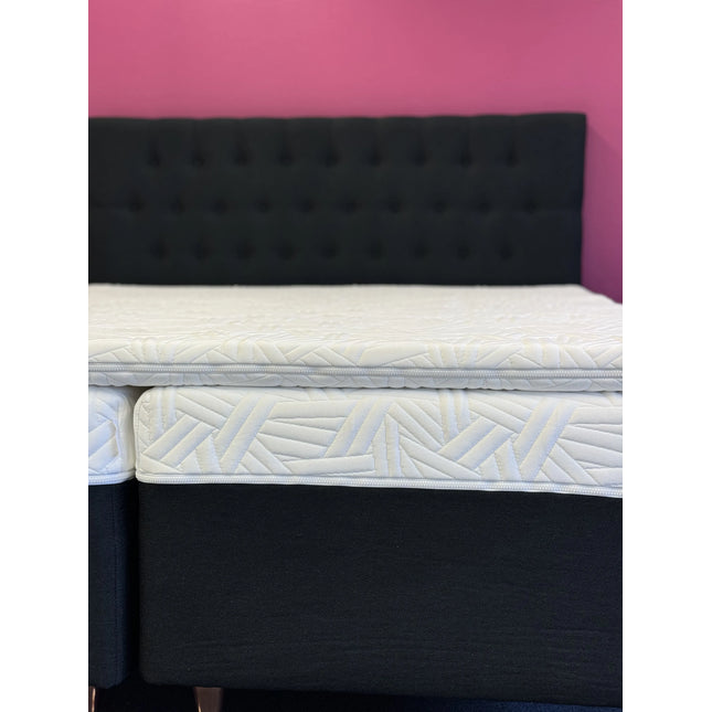  Ergo memory runkopatja Sänky ec8633-2.myshopify.com Runkopatjat, sängyt