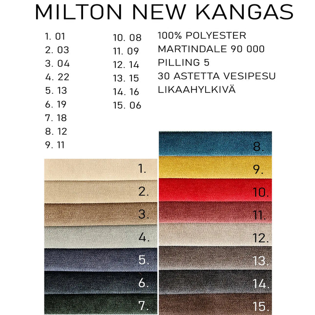  Porto 3-istuttava Sohva sohva ec8633-2.myshopify.com 3-istuttavat sohvat, olohuone, Sohvat