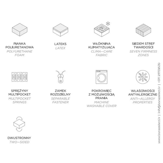  Luna sänky säilytystilalla 140-160-180x200 cm Sänky ec8633-2.myshopify.com makuuhuone, sängynrungot, sängyt