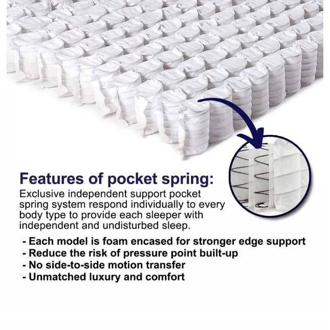  Rosalia sänky säilytyslaatikoilla 160x200 Sänky ec8633-2.myshopify.com Huonekalut heti kotiisi!, makuuhuone, sängynrungot, sängyt