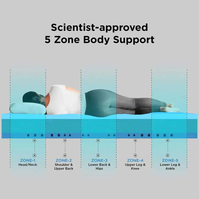 Amore Lux Jenkkisänky 160 - 180x200 cm - KalusteDuoHuonekaluliikeJenkkisänky