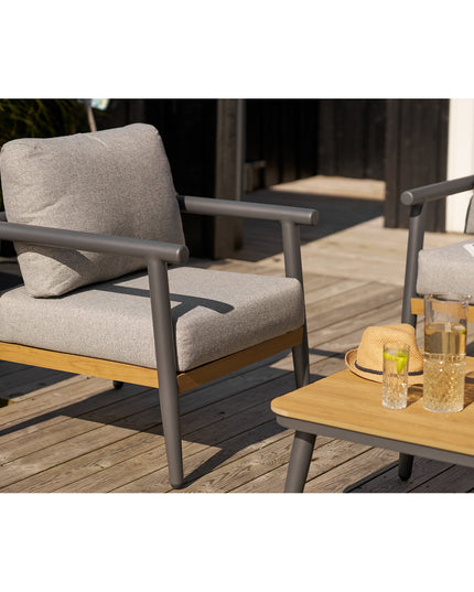 Comillas Lounge sohvaryhmä - ulkokäyttöön - KalusteDuo_Huonekaluliike_sohvaryhmä ulkokäyttöön