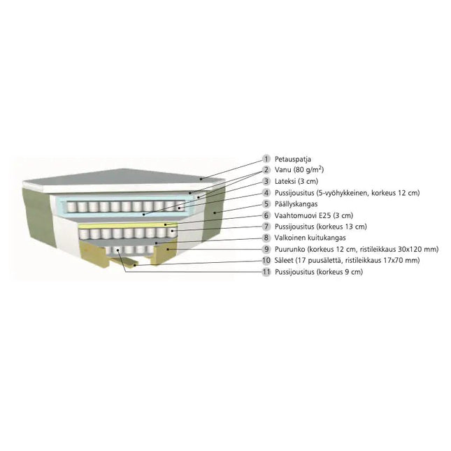 Diamond Lux Jenkkisänky - KalusteDuo_Huonekaluliike_Jenkkisänky