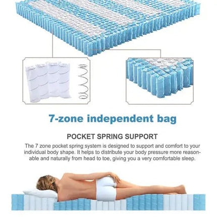 Giulia Sänky 160 - 180x200 Säilytystilalla - KalusteDuoHuonekaluliikeSänky