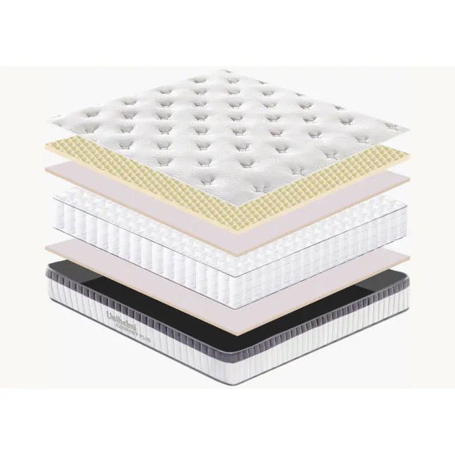 Helmi Comfort Plus ‑joustinpatja 90 - 120 - 140 - 160 - 180x200 cm - KalusteDuo_Huonekaluliike_joustinpatja