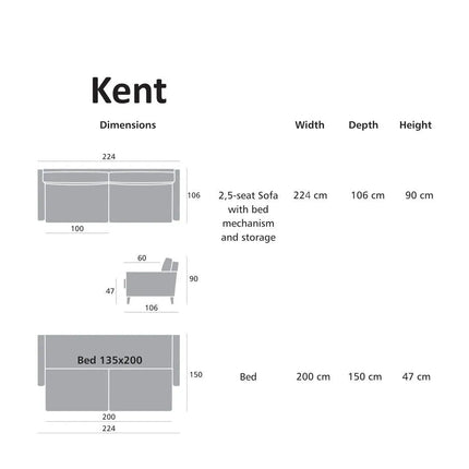 Kent 3 - istuttava vuodesohva pussijousituksella - KalusteDuoHuonekaluliikeVuodesohva