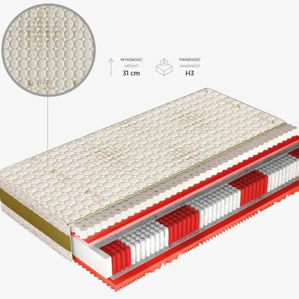 Magic Fioro 7 - vyöhykkeinen patja - KalusteDuoHuonekaluliikejoustinpatja