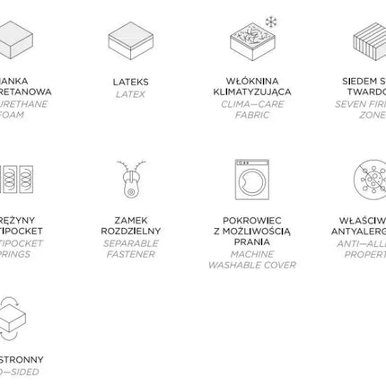 Magic Fioro 7 - vyöhykkeinen patja - KalusteDuo_Huonekaluliike_joustinpatja