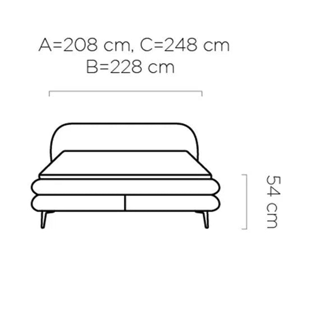 Ovo sänky 7 - vyöhykkeinen pussijousitus - KalusteDuo_Huonekaluliike_Sänky