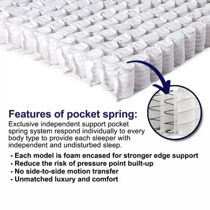 Saaga Jenkkisänky 160 - 180x200 cm - KalusteDuoHuonekaluliikeJenkkisänky