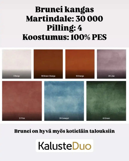 Slim Line 3 - istuttava Sohva - KalusteDuo_Huonekaluliike_Sohva