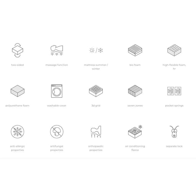 Spa 1 patja - KalusteDuo_Huonekaluliike_patja